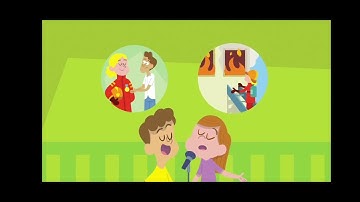 Power Up3 Vocabulary song Unit 7 When I grow Up #english