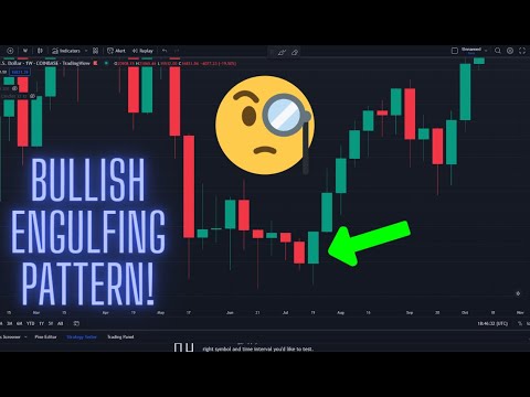 BULLISH ENGULFING CANDLESTICK