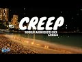 Creep Lyrics - Aaron Rebustes