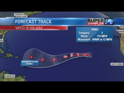 Super Doppler 10
