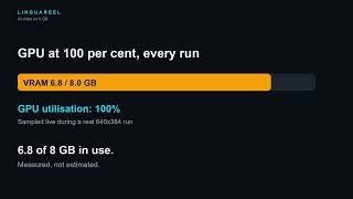 The Free LTX-Video Workflow for 8 GB GPUs (the exact one I use)