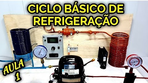 Ciclo Básico de Refrigeração Parte 1   Curso de refrigeração domiciliar, comercial, climatização