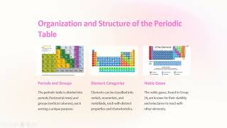 Unlocking the Secrets of the Periodic Table: Exploring Elements and Their Properties