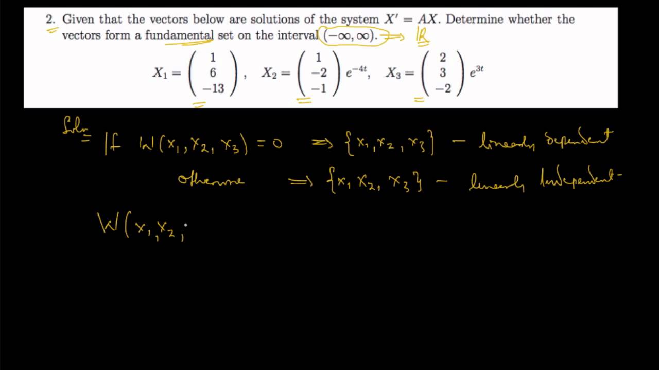 Solution Manual For Proofs And Fundamentals Bloch