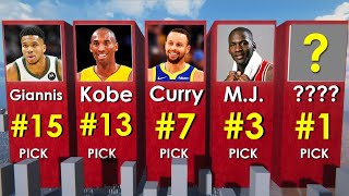 The Greatest Players In NBA History By Draft Pick #️⃣ Who Is The Best Player At EVERY Pick