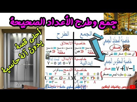 فيديو: كيف تطرح الأعداد الصحيحة التي لها نفس العلامة؟