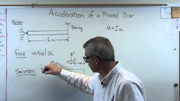 Acceleration of a Pinned Bar   Brain Waves