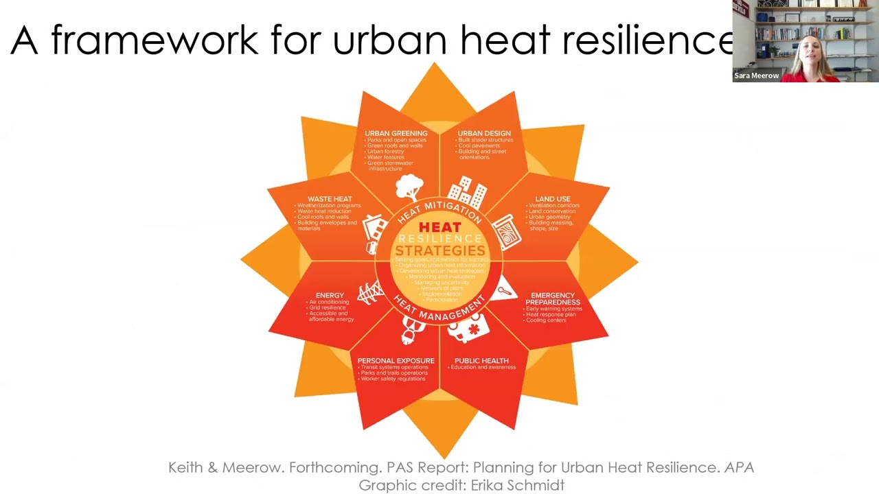 Urban heat resilience: Governing an invisible hazard with Sara Meerow