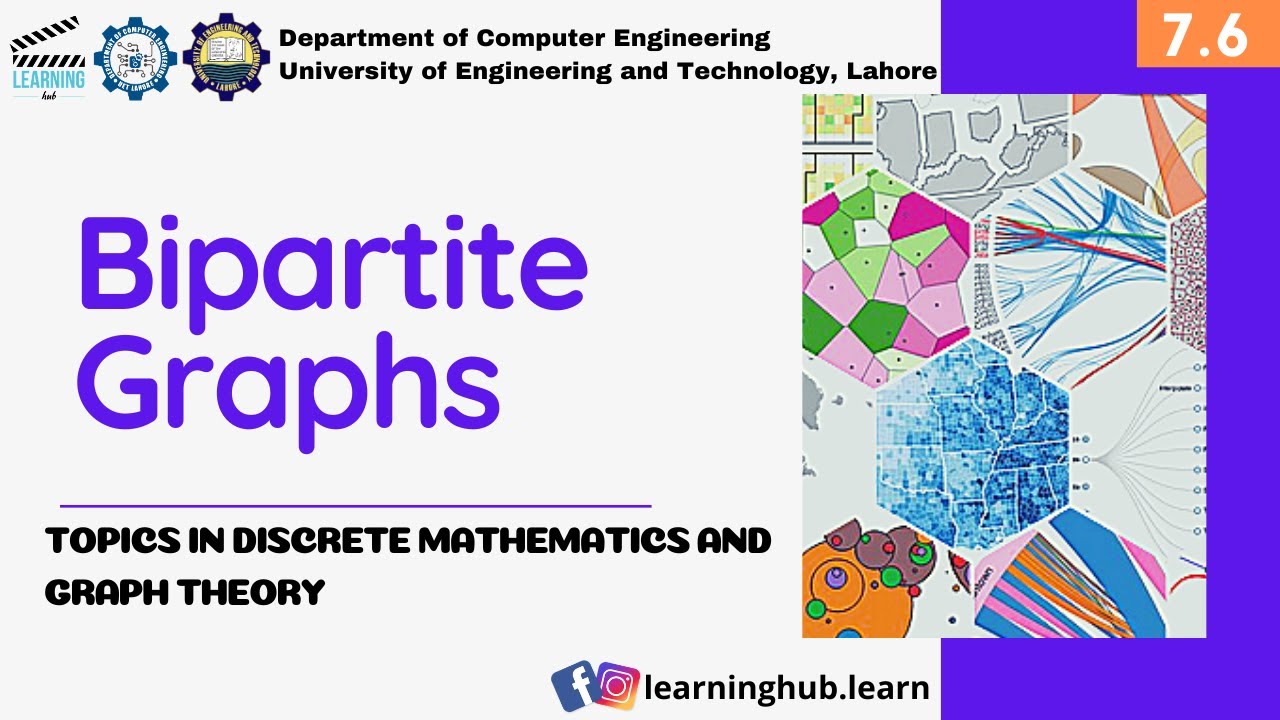 Bipartite Graphs | Discrete Mathematics | Urdu / Hindi - YouTube