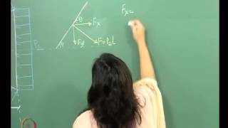 Mod-01 Lec-33 Lecture-33-Example Problems - 2