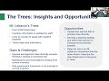 Commission Discussion Session 04 14 2026 