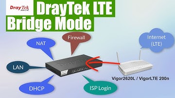 Adding an LTE Connection to a Broadband Router using Vigor2620L or VigorLTE 200 in LTE Bridged Mode