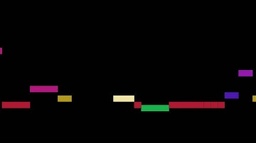 Donizetti - String Quartet nr. 18 in E minor, part 2