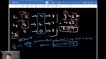 LeetCode 2. Add Two Numbers: Two Node Pointers Solution (C#)