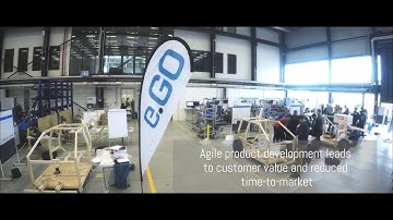 Agile Engineering Event (Techathon) organized by WZL of RWTH Aachen Universtiy