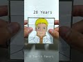 Naruto Growing Up #shorts #short #naruto #anime