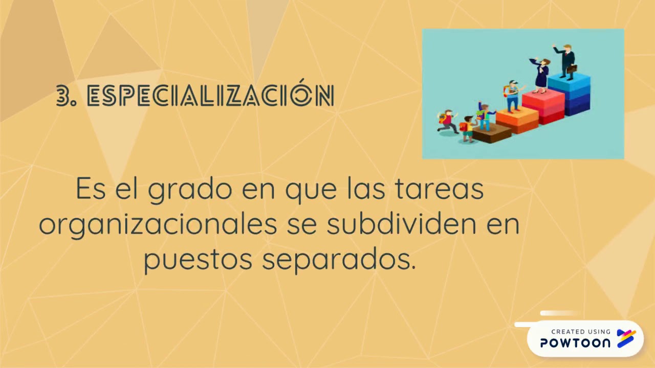 DISEÑO ORGANIZACIONAL "Dimensiones estructurales" YouTube