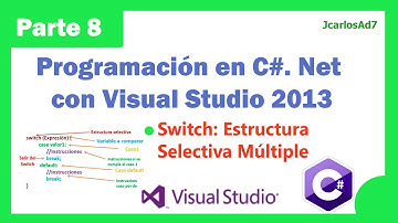 Estructura Selectiva múltiple switch C# (8-25) Programación en C#. Net con Visual Studio 2013