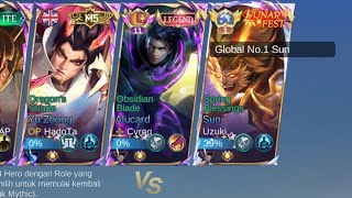 Global 1 sun tutorial awal main gold line