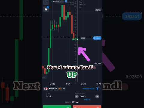Binary option price action trading strategy #short #shorts #iqoption #binomo #quotex #olymptrade #yt