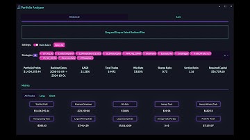 How To Import Trade History Into ZTA Portfolio Analyzer | Algo Trading