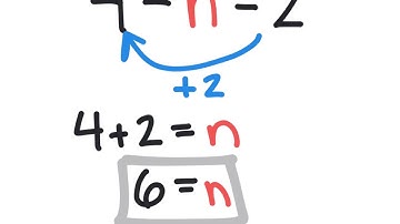 Rearranging Formulas