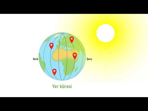 Coğrafiya 7-ci sinif 16. Yerin öz oxu ətrafında hərəkəti