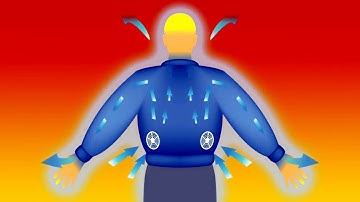 Áo chống nóng EcoSpeed