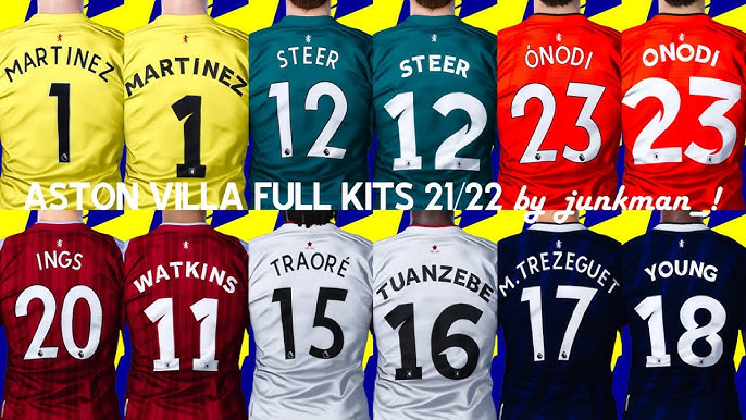 KIT] Tottenham Hotspur Full Kits 21/22 for sider by junkman ! : r