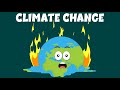 Climate Change Quiz