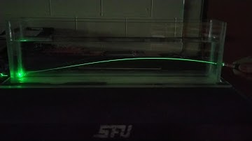 Bending Light with a Sugar Gradient