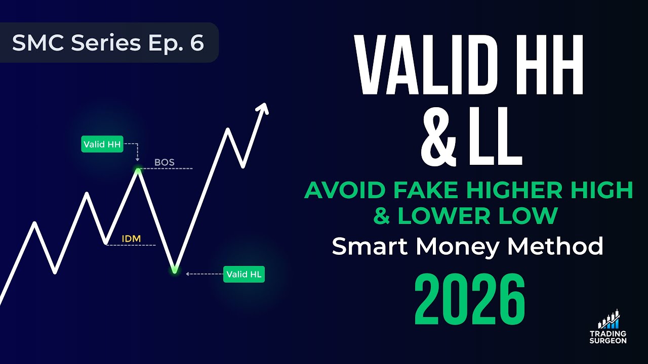 The TRUTH About Valid Higher Highs and Lower Lows in Trading