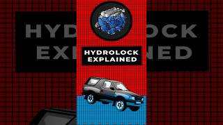 What Happens If Your Engine Gets Flooded Explain in 10 Seconds #shorts #cars #automotive #supercars