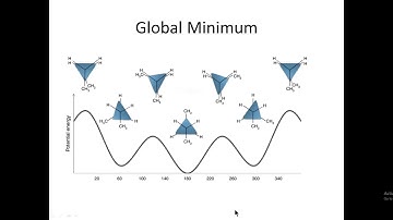 Computer Aided Drug Design