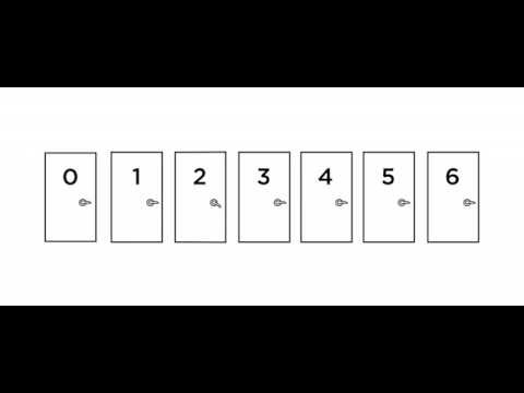 CS50: Linear Search (Unofficial)