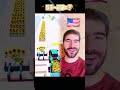 This is so funny, I couldn't stop laughing #funny #doddlersoftiktok #funnyvideos #due