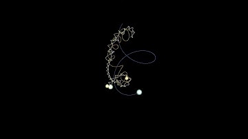 Stellar encounters: Triple+binary (collision) (Aaron Geller)