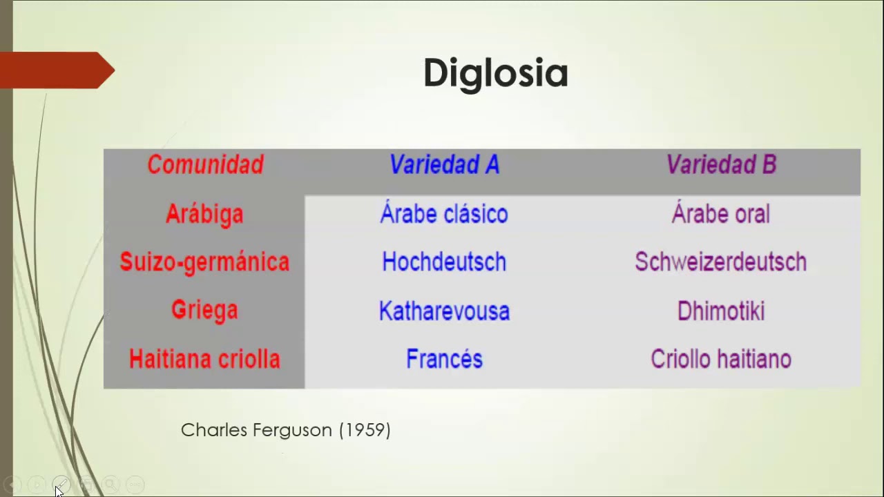 Sociolingüística-Lenguas en contacto 1