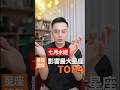 7月水逆影響最大星座TOP4 | 2026第二次水逆 | 許睿光星座命理專家