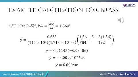 Presentation Video of Lab 6 Group 1F