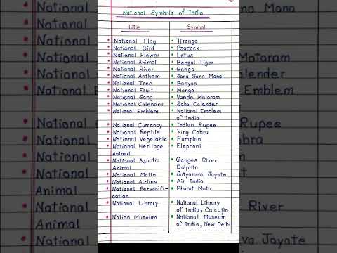 National Symbols of