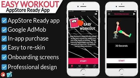 Easy Stock Management Software | Codecanyon Scripts and Snippets