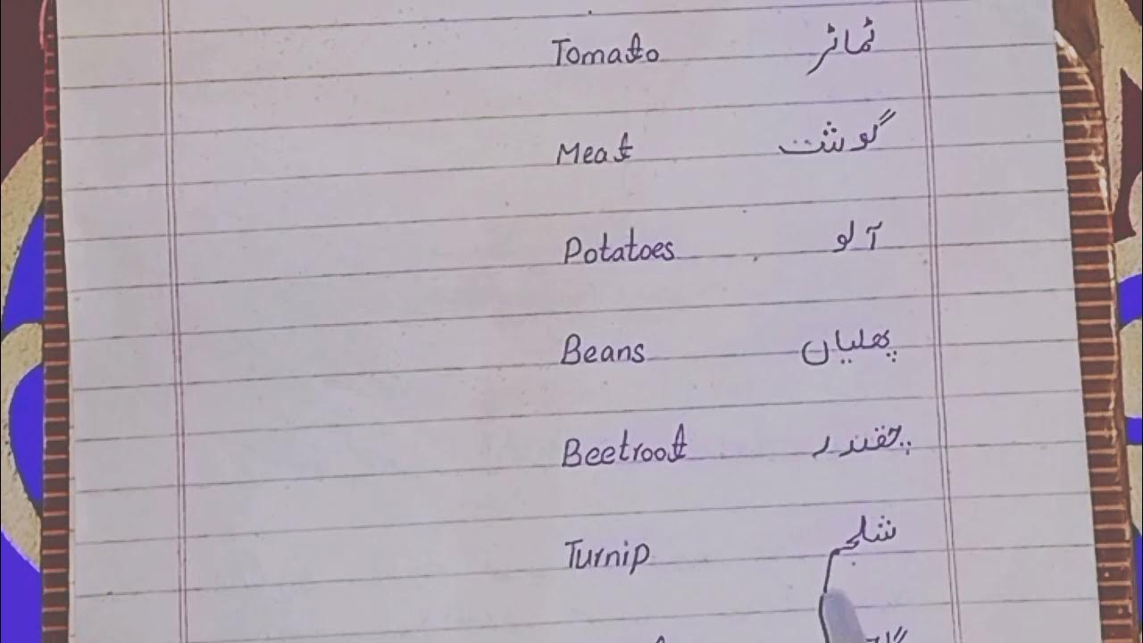 translation-urdu-to-english-food-words-name-urdu-to-english