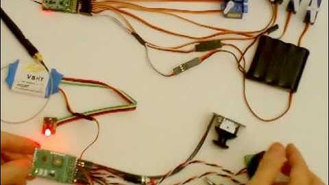 Channel Wizard setup as PPM encoder