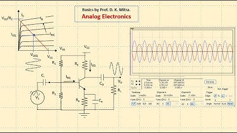 Analog electronics-22: Common gate and common source FET Amplifiers