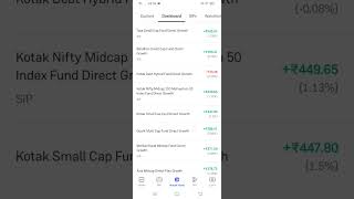 #stock market #mutual funds investing