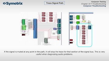 Chapter 14 – Troubleshooting