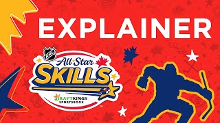 Check out the NEW 2024 All-Star Skills Competition format