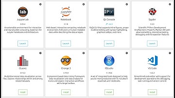 Part 5 - Understanding Jupyter Notebook