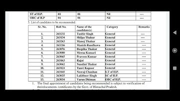 HPPSC Final Result of Assistant Professor Environment Science